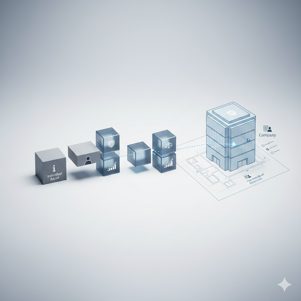 From Individual to Non-Individual RA/IA: Structuring the Transition Smoothly